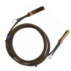 NVIDIA Passive Copper Cables - InfiniBand-Kabel