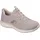 SKECHERS Summits-Summer Blush Damen 40