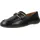 GEOX Palmaria Damen Schwarz 38
