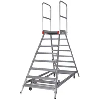 Euroline Premium 516 Mobile Podesttreppe beidseitig begehbar mit Zentralfeststellung fahrbar 8 Stufen