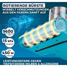 Clean Maxx CLEANmaxx Milbensauger Milben Staubsauger Matratzen Reiniger UV-Licht 15 kPa