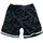 URBAN CLASSICS Stripes Mesh Shorts (TB243-00052-0042) blkblkwht