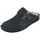 Finn Comfort Petare Blau 44