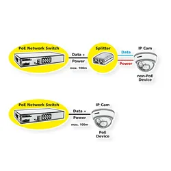 ROLINE PoE Fast Ethernet Switch, 8 Port, (8x PoE), 19 Einbau"