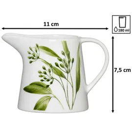 Ritzenhoff & Breker Evora Milchkännchen 190 ml 2er Set