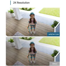 eufy eufyCam 2 Pro 2 Kameras