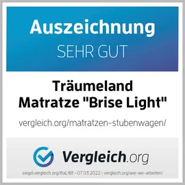 Träumeland Matratze Brise Light für Priam, Weiß