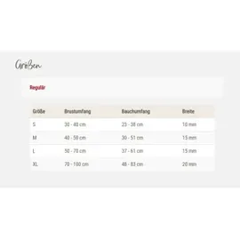 Wolters No Escape Hundegeschirr Graphit M