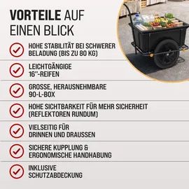 monzana Transportanhänger inkl. 90L Kunststoffwanne und Kupplung schwarz