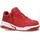 ELTEN MAVERICK red Low ESD S3S,