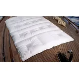 sanders-kauffmann gmbh ClimaBalance Premium warm