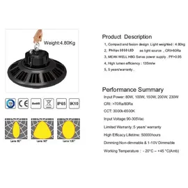 Synergy 21 s21-led-ufo0010 Surfaced lighting Spot A++ Schwarz Lichtspot - Schwarz)