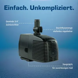 KERRY Teichpumpe 12 V AC 1500 L/H
