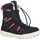 Lowa Lucy GTX navy/fuchsia 26