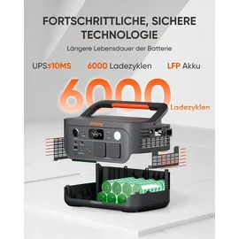 Jackery E500 V2 512 Wh mit 100W Solarpanel und 5M Verlängerungskabel