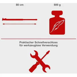 SCHEPPACH Verlängerung MFH3300-4P/MFH5200-4P/MFH3300-4BP/MFH5300-4BP