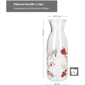 Ritzenhoff & Breker 669435 Karaffe Krug & Flasche 0,9 l Transparent