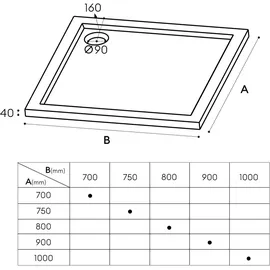 mai & mai Duschwanne 70x70x4cm Duschtasse aus hochwertigem Acryl Faro in weiß, Form: Quadratisch