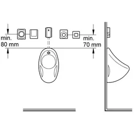 Grohe Tectron chrom, Batteriebetrieb