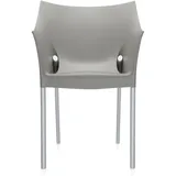 Kartell Dr.No