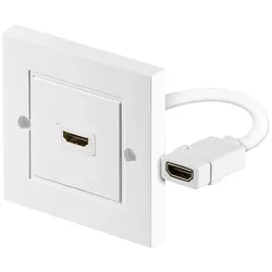 Wentronic goobay - HDMI Wandteller - HDMI weiblich zu HDMI weiblich