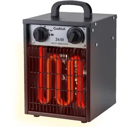 Craftfull Elektro-Heizlüfter HL200, 2000/3000 Watt, Überhitzungsschutz, Thermostat, Griff, Stahl (3000 Watt)