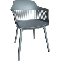 Trisens Helios
