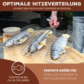 bremermann Grillguthalter 65 x 39,5 cm Edelstahl Silber/Weiß