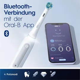 Oral-B iO Series 4 + Munddusche + Aufsteckbürsten 2 St.