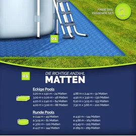 tillvex tillvex® Pool Bodenschutzmatte Blau - 48 Stück Unterlegmatte für Pool & Planschbecken Poolmatte Bodenmatte Outdoor Poolunterlage Bodenschutz Matten