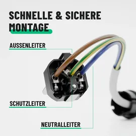 greate 230V Schuko Stecker wasserdicht nach IP54 - Schukostecker