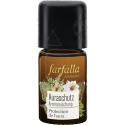 Farfalla Auraschutz Aromamischung