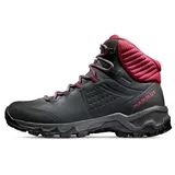 Mammut Nova IV Mid GTX Damen Black 40