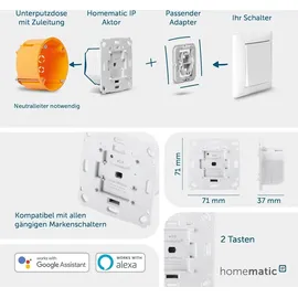 eQ-3 Homematic IP Rollladenaktor für Markenschalter - Unterputz HmIP-BROLL