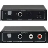 Vivolink VLEXTA170 Audio-/Video-Leistungsverstärker AV-Sender & -Empfänger Schwarz