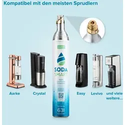 SodaSmart Tausch-Box CO2 Zylinder Kohlensäure 450g SODASMART T inkl. Tausch