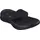 SKECHERS GO WALK - SPLENDOR-X Schwarz 38