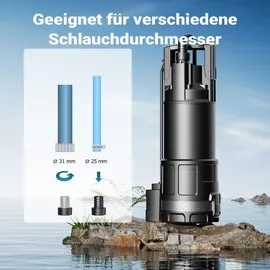 Wiltec Tauchpumpe 1200 W 6000 l/h mit Trockenlaufschutz und Schwimmerschalter