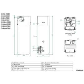 Daikin Altherma 3 R ECH2O 308 6-8kW, Wärmepumpen-Innengerät, 300L, Heizen/Kühlen