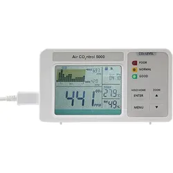 AirControl 5000 CO2 - Melder und Logger