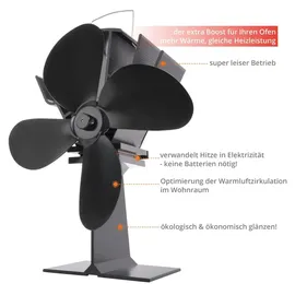 Güde Ofenventilator OV 4F schwarz