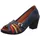 Gemini Pumps blau