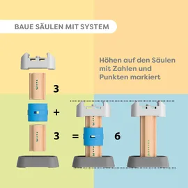 HABA Kullerbü Kugelbahn Step-By-Step (2012252001)