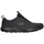 SKECHERS Summits - Louvin black 46