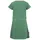 TROLLKIDS Kleid Noresund in leaf green/dahlia | Gr.: 122