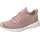 SKECHERS Bobs Sport Squad - Tough Talk blush pink 37