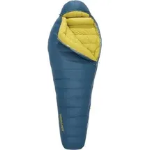 Therm-A-Rest Parsec 0F/-18C Regular