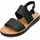 Camper Damen Oruga-k201038 Sandal