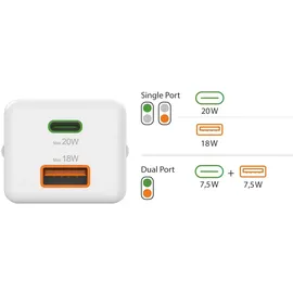 Hama Schnellladegerät, 1x USB-C 1x USB-A Mini-Ladegerät PD, 20 W weiß