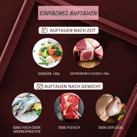 Midea CMSRO 20 di rd